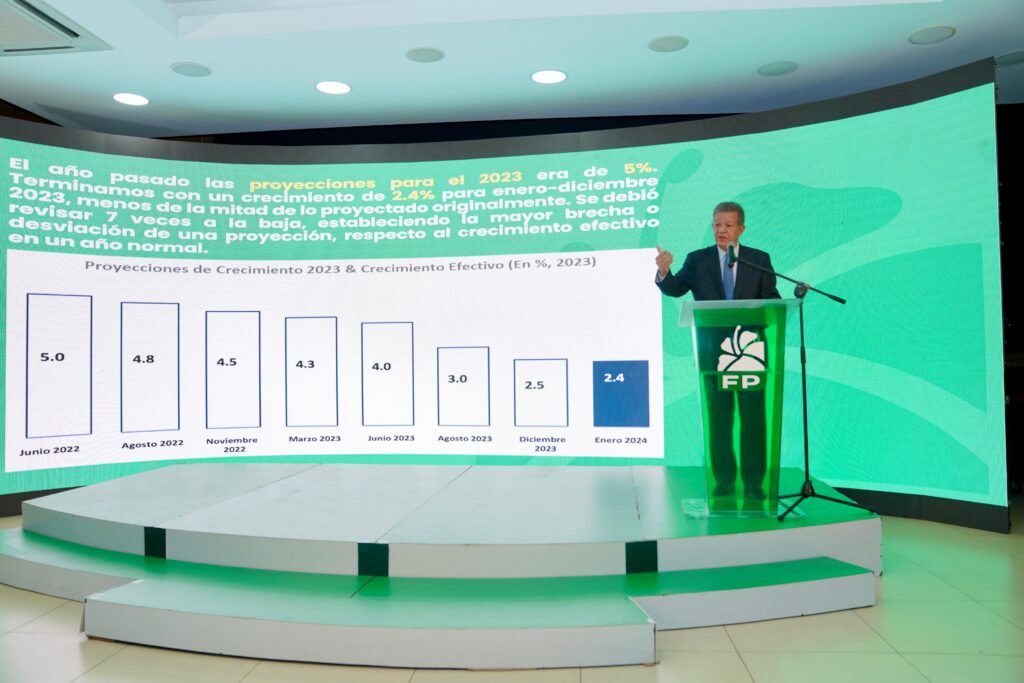 Leonel Fernández reacciona a discurso del presidente Abinader