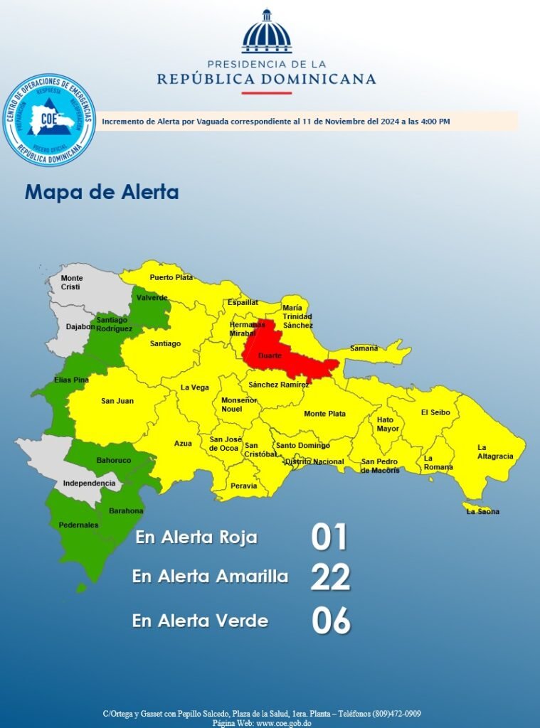 Una provincia en alerta roja, 23 en amarilla y 5 en verde