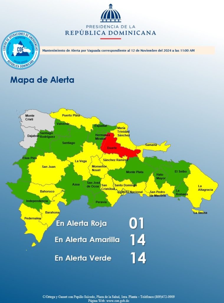 Una provincia en alerta roja y 14 en amarillas y verde