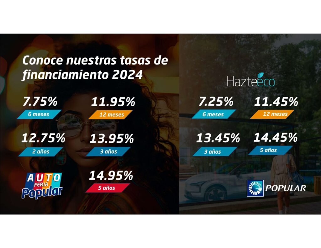 Autoferia Popular arranca con tasas fijas desde 7.25%